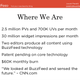 Image for article titled Here is BuzzFeed’s first pitch deck to investors in 2008